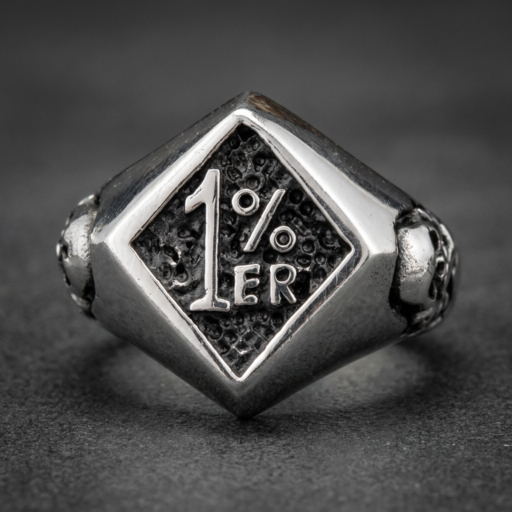 1%ER Biker Skull Ring (#301)